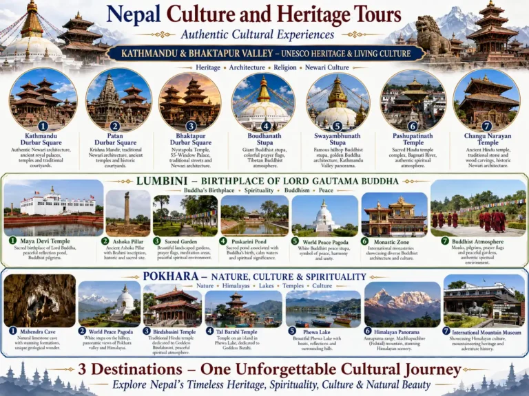 Culture Tour – Nepal – 10D 9N